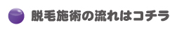 脱毛施術の流れ